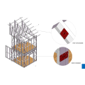 CFS Building Material Straight Big Plate Connect Parts